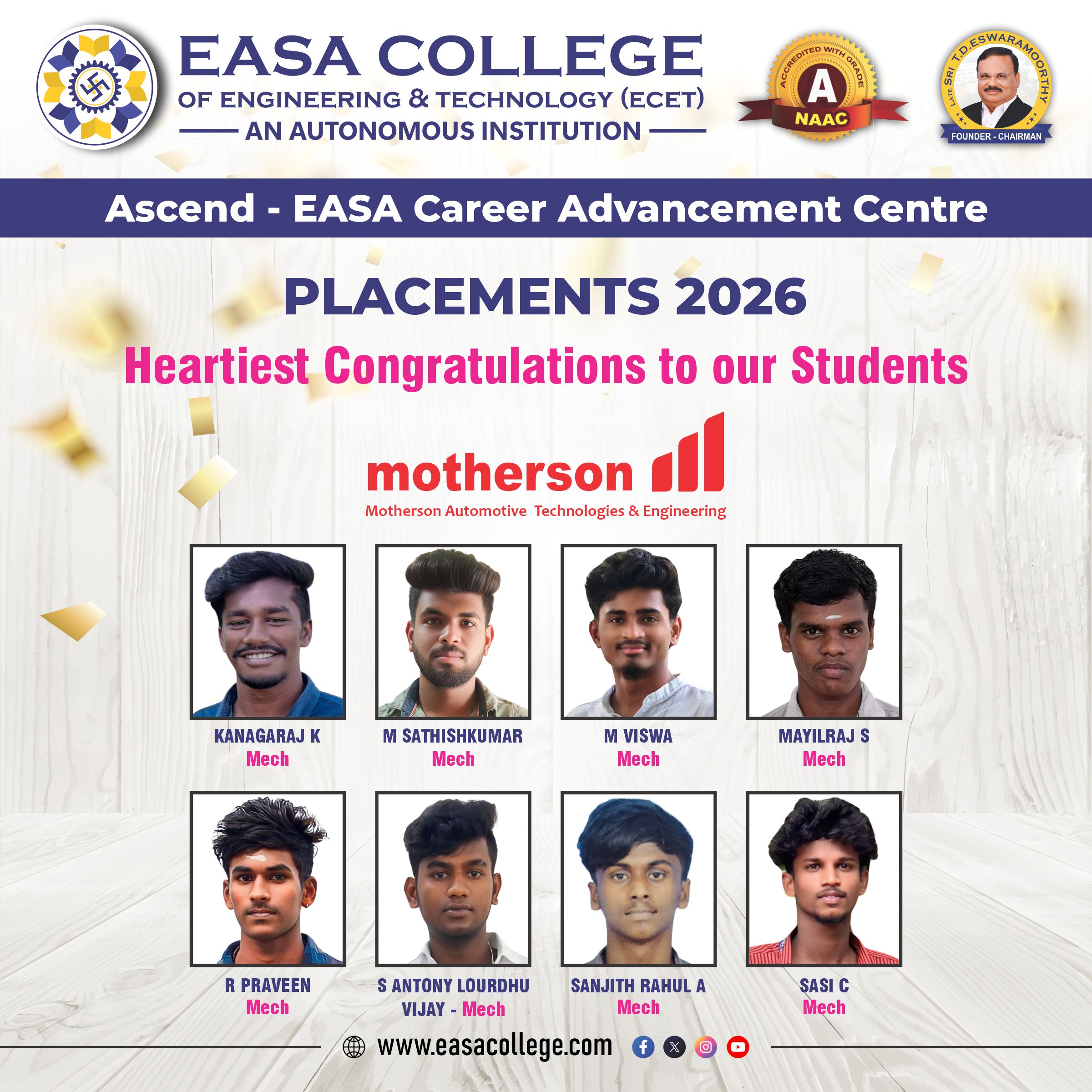 Placed Student